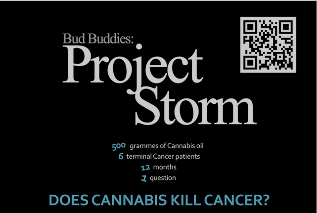 Bud Buddies: Project Storm Documentary